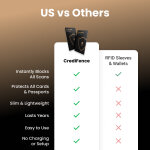 Credifence image
